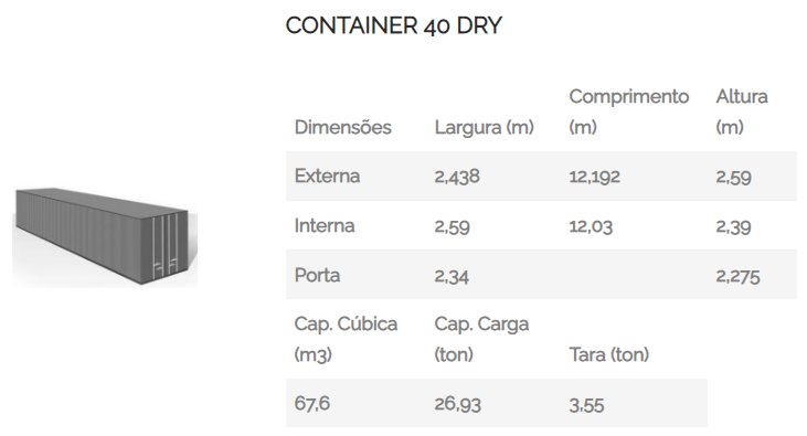 CONTAINER-40-DRY.png