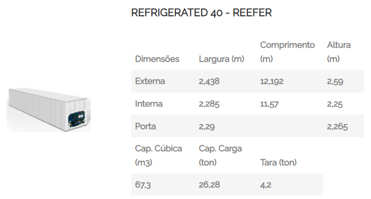 REFRIGERATED-40-REEFER.png